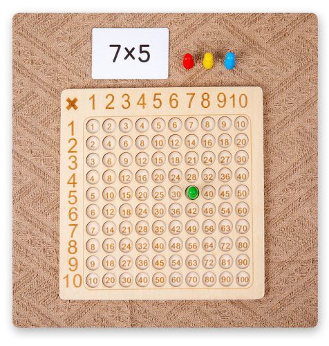 Matematikai alapművelet oktatójáték #szorzás